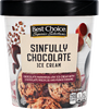Sinfully Chocolate Ice Cream